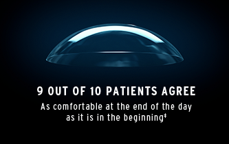ultra-svs-9-10-patients-agree