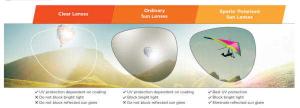 Crizal Xperio - Image 2