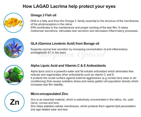 LAGAD Lacrima - Image 3