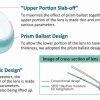 Seed 1 day pure astigmatism design daily soft clear contact lenses tampines admiralty optical