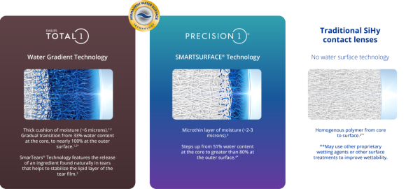 Precision 1 - Image 2