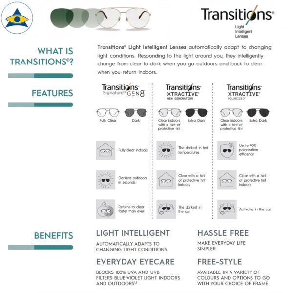 Transitions® Grey - Image 2